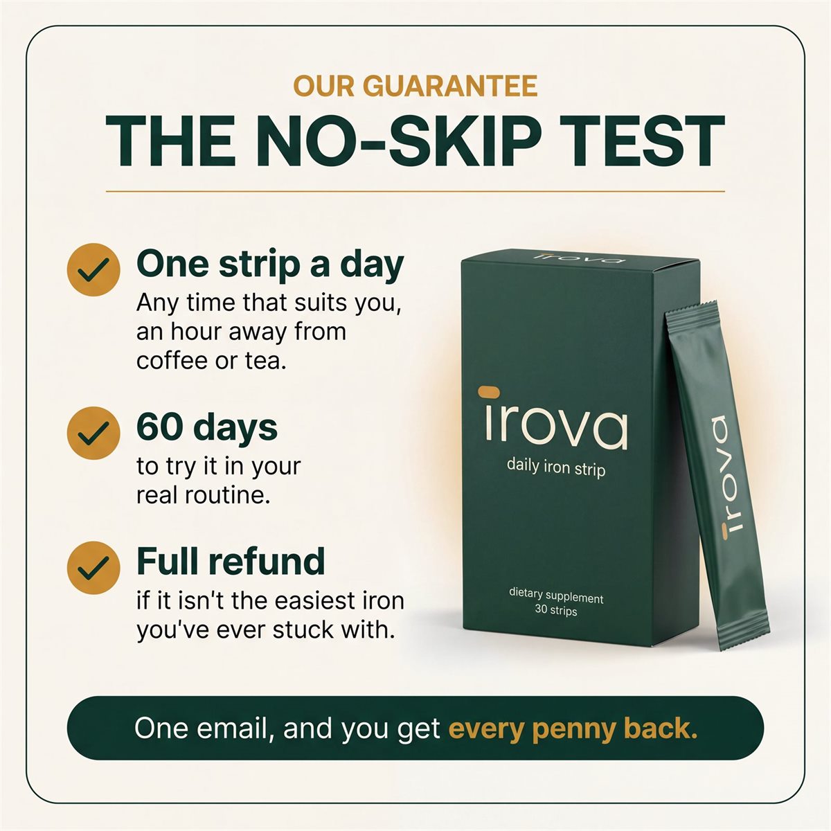 The No-Skip Test: 60 days to try it. Full refund if it isn't the easiest iron you've ever stuck with.