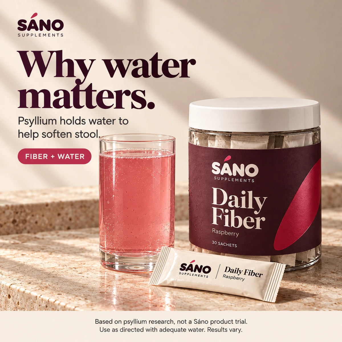 Why water matters. Psyllium holds water to help soften stool